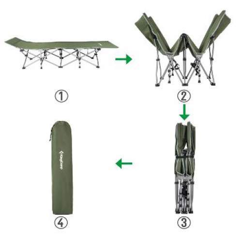 This cot deploys (and folds) literally in seconds.