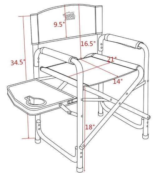 The dimensions.