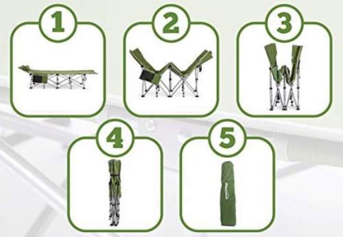 This is how the cot folds.