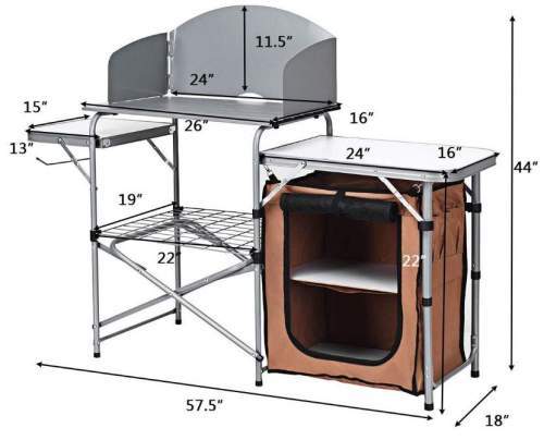 The most important dimensions.