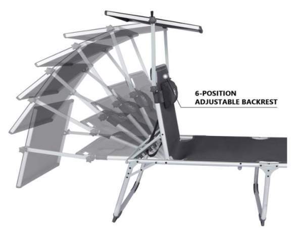 Adjustable backrest.