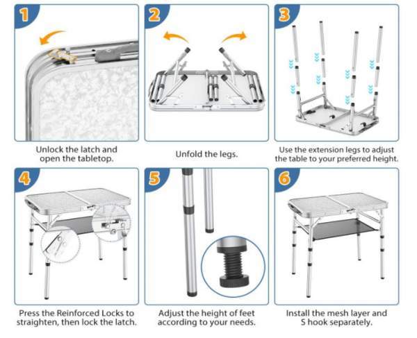 The setup details.