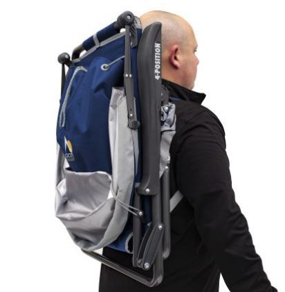 Backpack style carry system.
