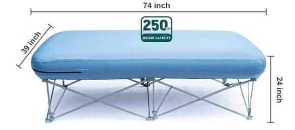 travel cot dimensions uk