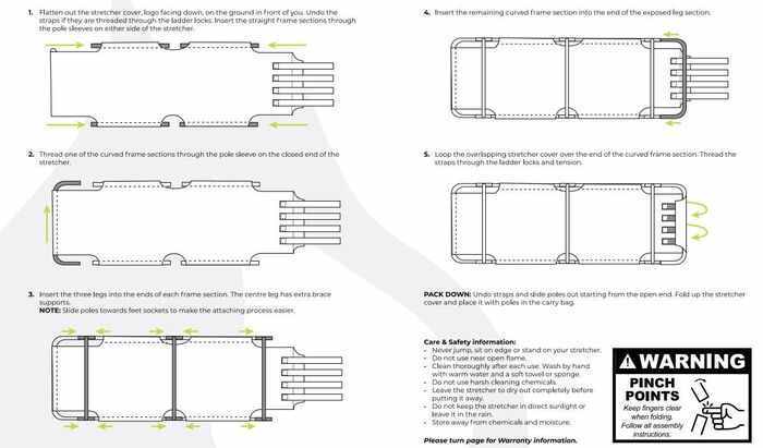 Setup steps.