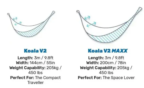 Two hammock options.