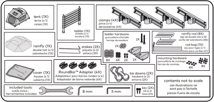 Elements in the package.