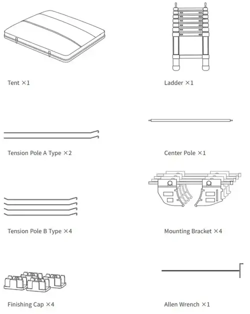 Elements in the package.