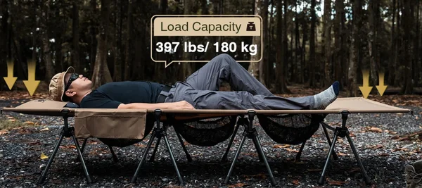 Impressive capacity.